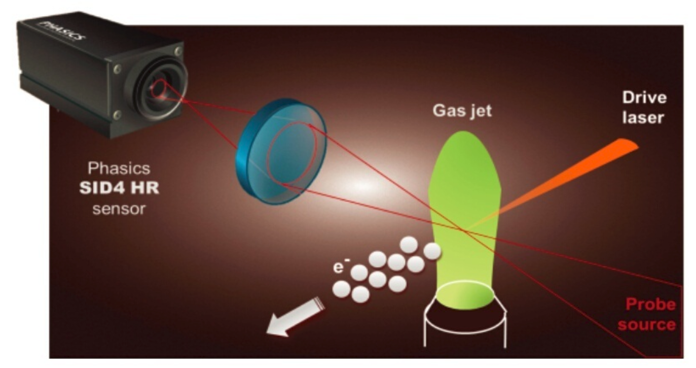 phasics-application5 phasics-application5